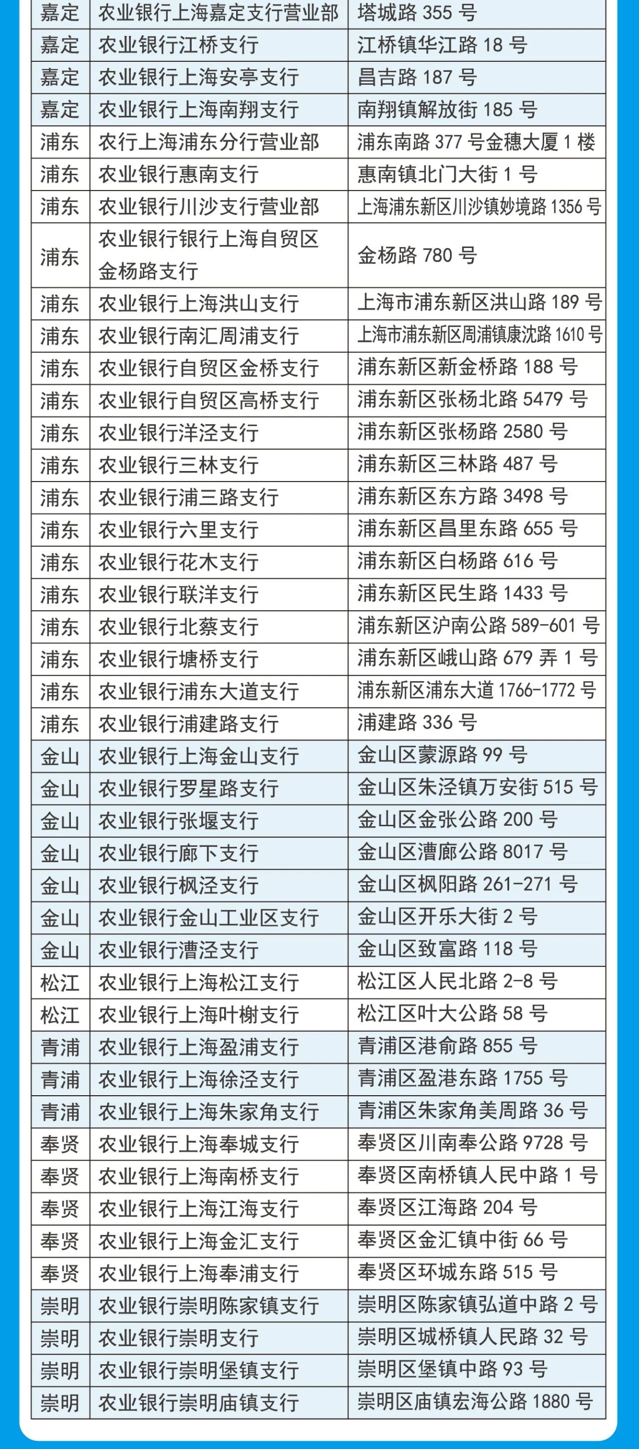 服务银行可即时补换新版社保卡